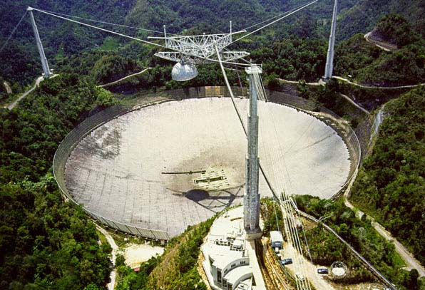 بزرگترین تلسکوپ رادیویی جهان