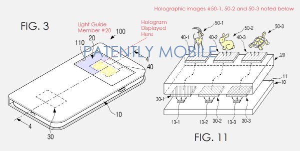 سامسونگ و تلفن های هولوگرافیک 3