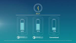 شارژ سریع با Quick Charge 3.0