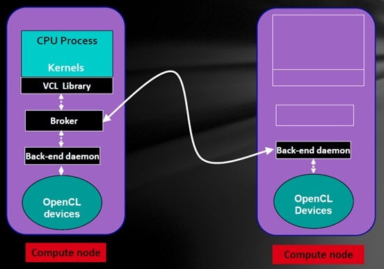 کامپیوتر هک کننده8