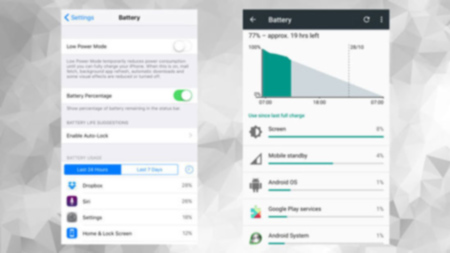 اندروید 6 یا IOS 9 ؟5
