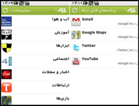 علت هک شدن بازار چیست؟