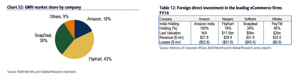 آوردگاه جدید تجارت الکترونیک1