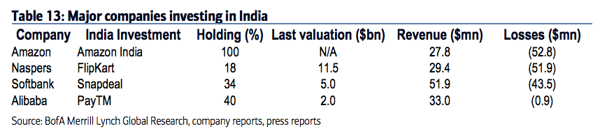 آوردگاه جدید تجارت الکترونیک3