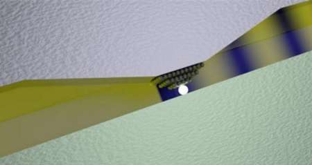 کوچکترین سوئیچ اپتیکی جهان با یک اتم