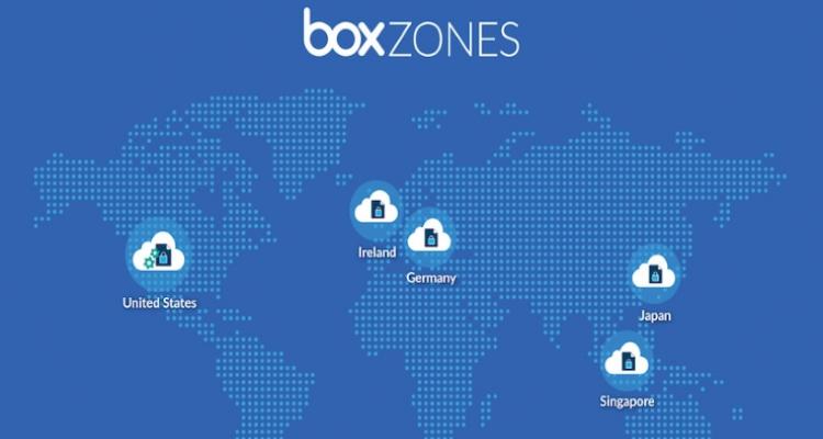 دسترسی راحت تر به خدمات ابری باکس