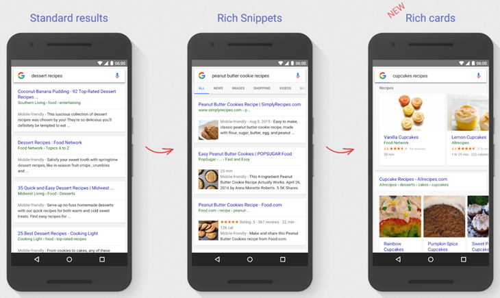روشی تازه برای نمایش نتایج جستجو در گوگل2