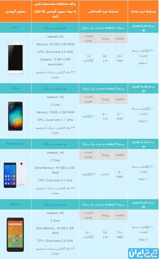 خرید قسطی موبایل با گوشی خدمتتون !