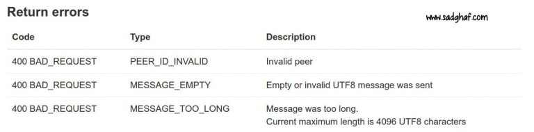 کشف حفره امنیتی در تلگرام2