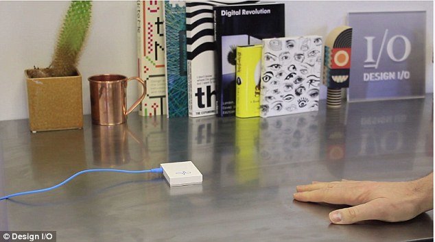 گوگل و کوچکترین ویولون جهان