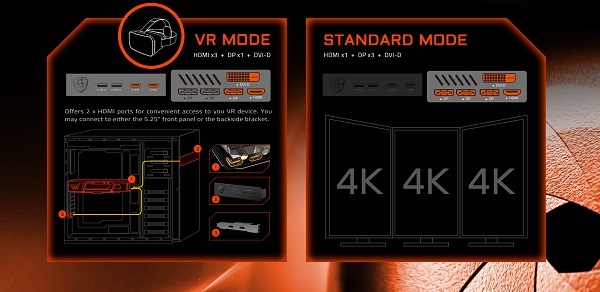 کارتگرافیک GTX 1080 Xtreme Gaming کارتگرافیک GTX 1080 Xtreme Gaming