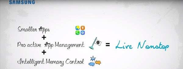 تکنولوژی توربو اسپید سامسونگ