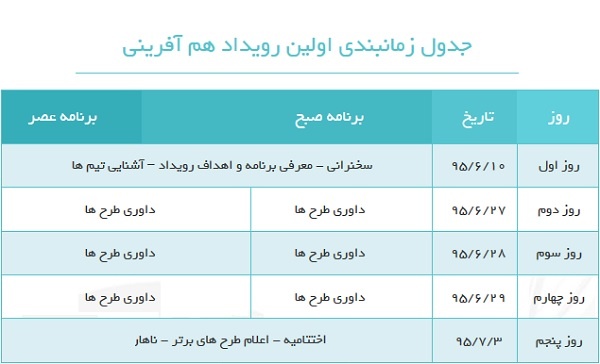 رویداد هم آفرینی همراه اول2