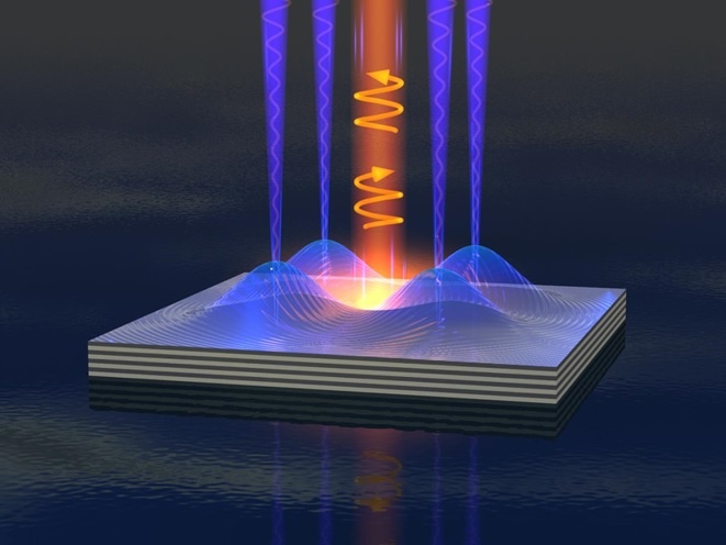 فناوری انتقال اطلاعات با نور مایع