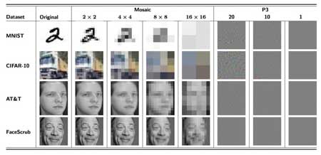 خواندن دیتای حساس داخل تصاویر بلورشده1