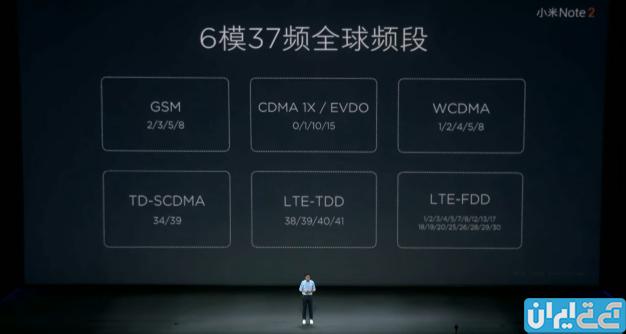 خصوصیات شیائومی Mi Note 2/2