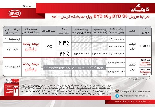 فروش خودروی الکتریکی در ایران2