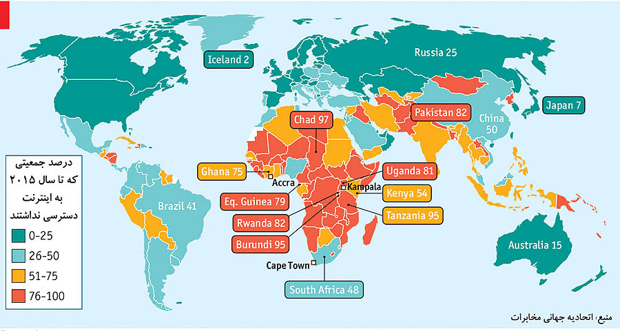وضعیت اینترنت در ایران2