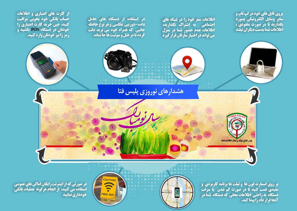 هشدارهای نوروزی پلیس فتا